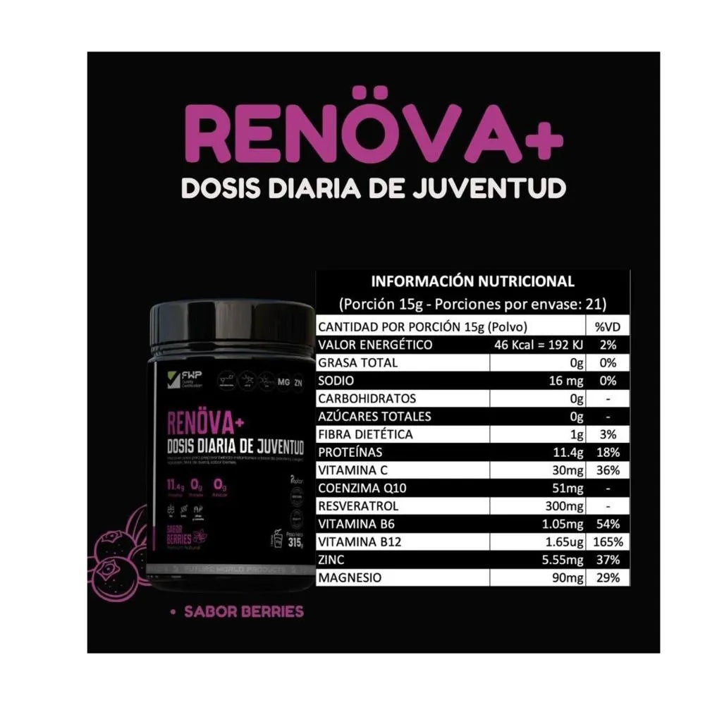 RENOVA+
