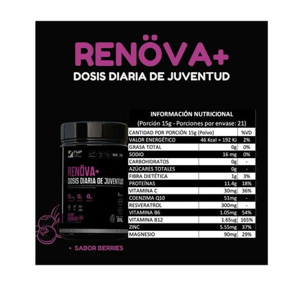 RENOVA+